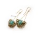 Apatite and Pearls Earrings